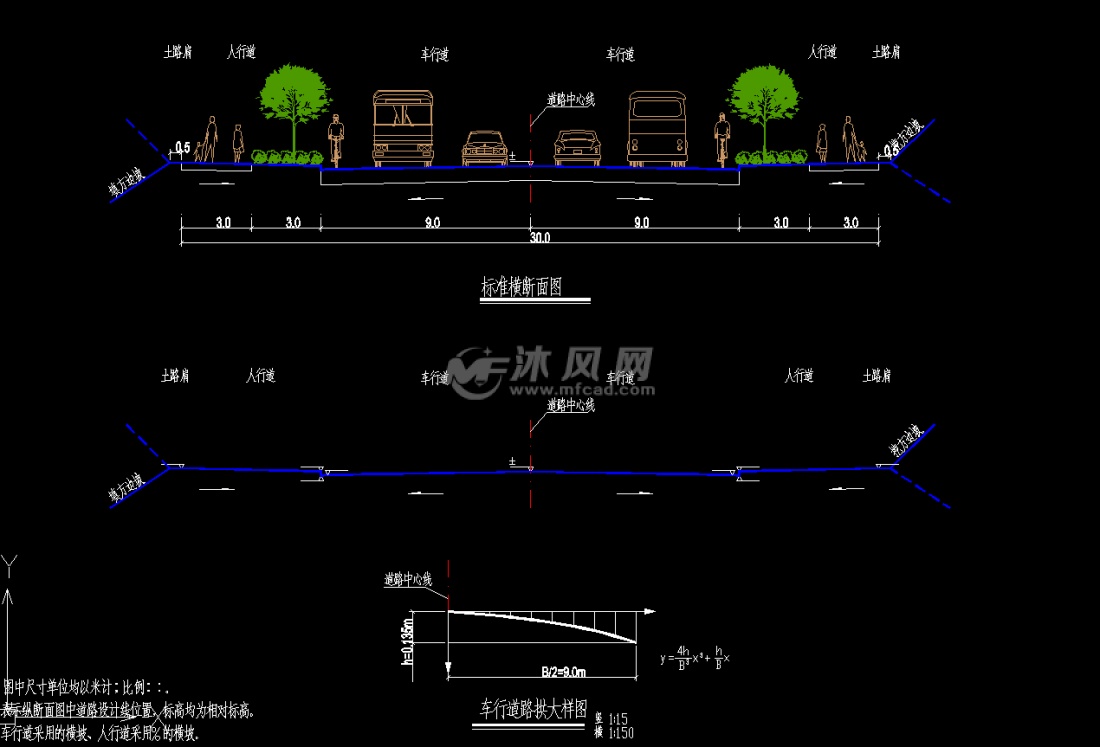 城市环线改线道路工程 含加铺沥青路面