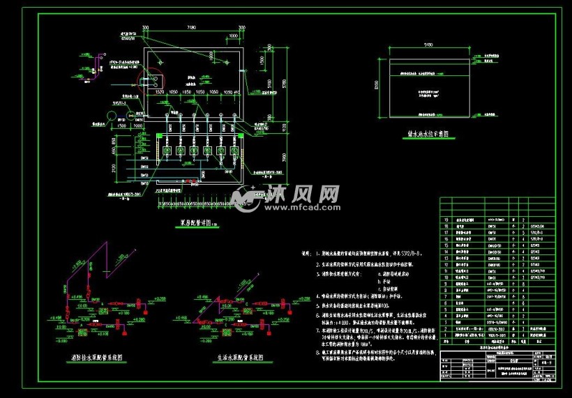 泵房配管详图