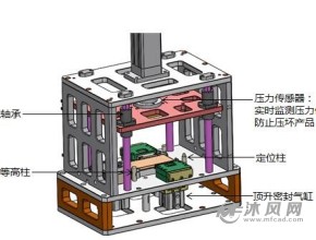 手机压合密封治具结构细节