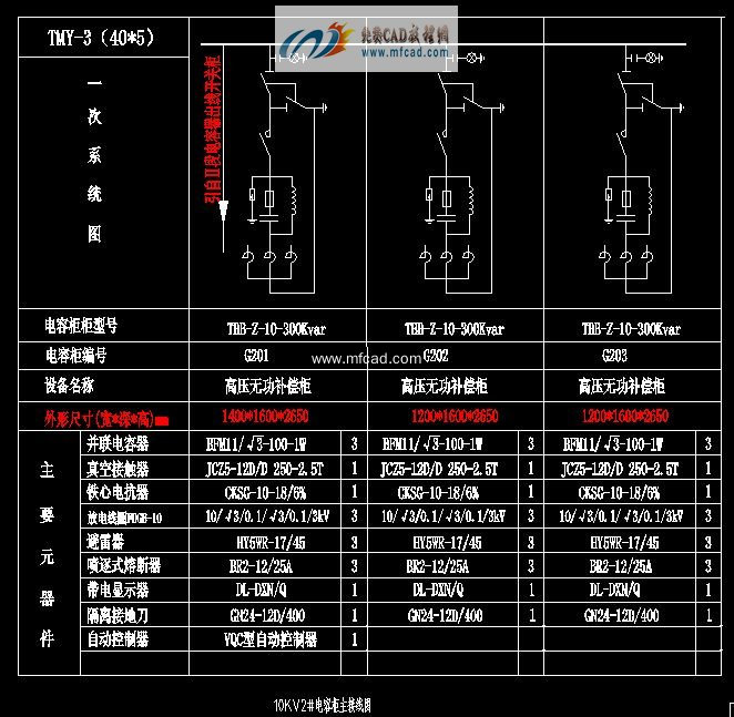 一套完成的无功补偿系统图及基础图,如下所示:2,绘制电容柜主接线图