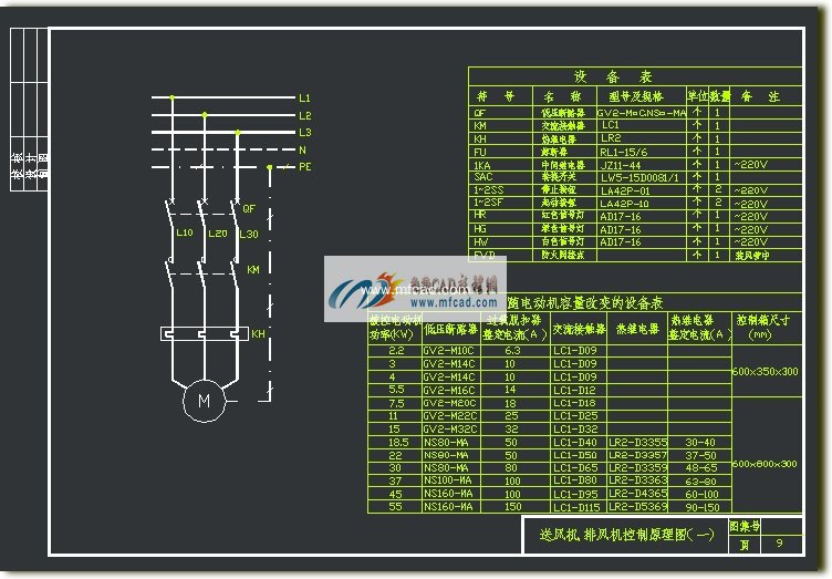 排风机控制原理图 - autocad电气原理图纸下载 - 沐风