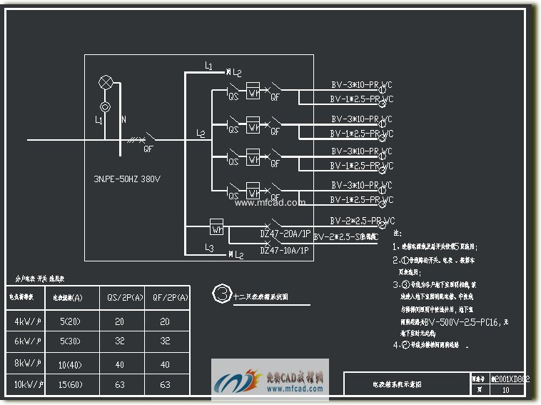 autocad住宅电气安装图集全套_电表箱系统示意图