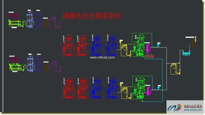 纯水镍回水系统工艺流程图