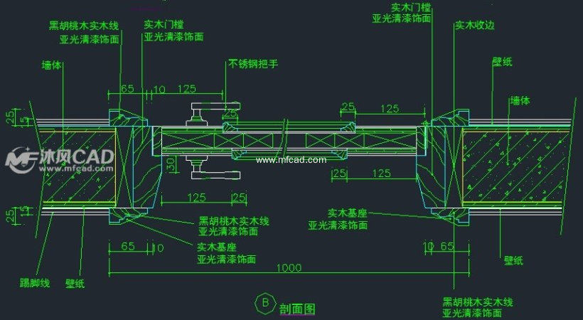 门的各种cad节点大样图