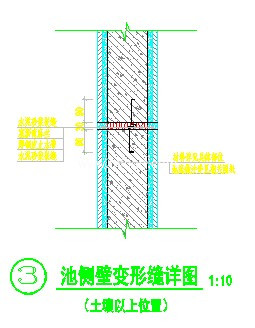 排水沟及水池变形缝详图