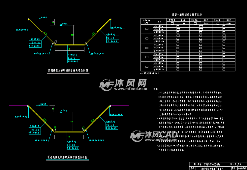 小型农田水利工程设计图集--1 渠道 - 农田水利图纸 - 沐风图纸