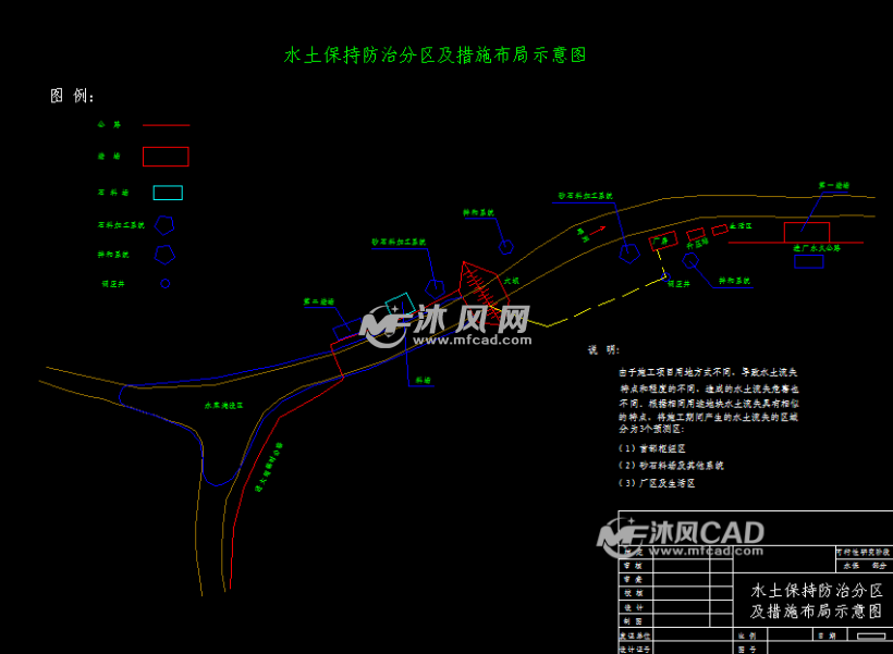 水土保持图集