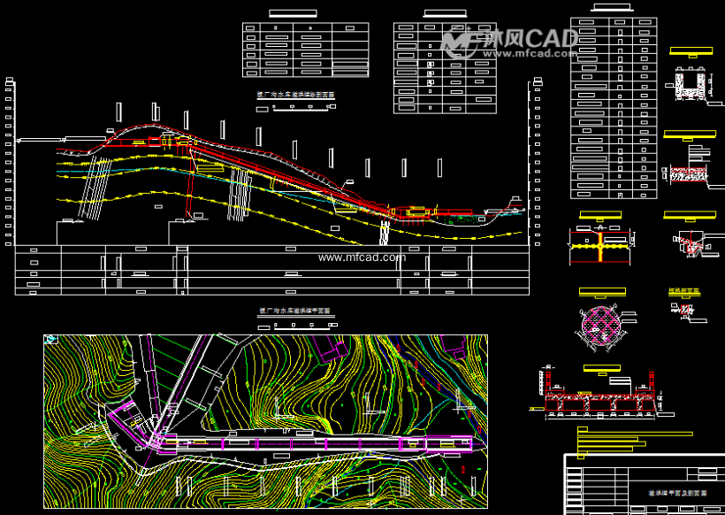 某溢洪道平面及剖面图