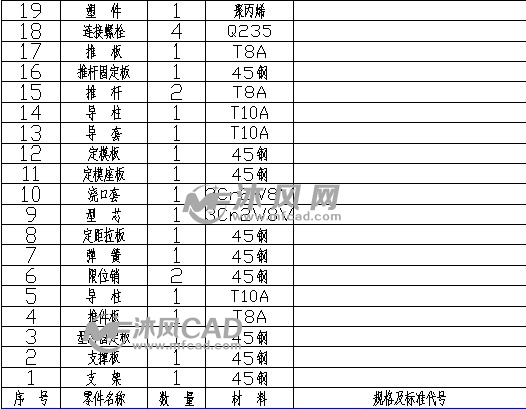 塑料饭盒模具装配明细表