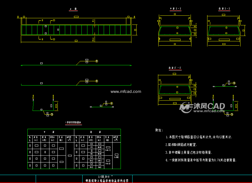 涵洞通用图(盖板涵-五米盖板)