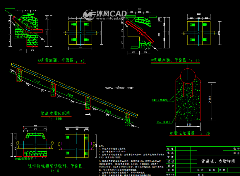 镇,支墩图设计图