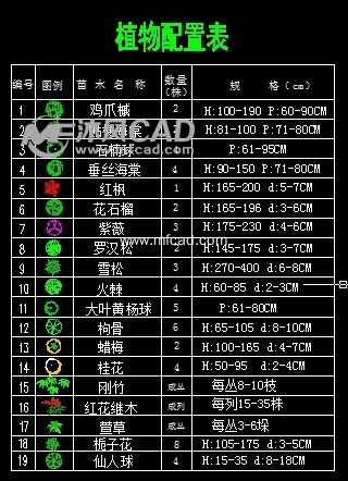 某別墅庭院設計圖