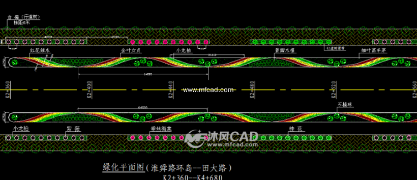 安徽淮南某道路綠化帶綠化設計圖