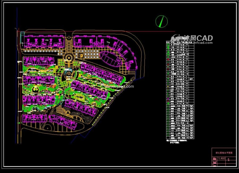 某小区绿化配置总平面图