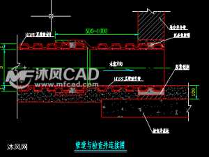 hdpe双壁波纹管管道基础,接口大样图