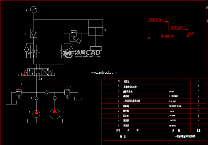 小型液压机液压系统原理图