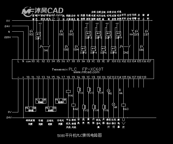 丝印机plc接线图纸