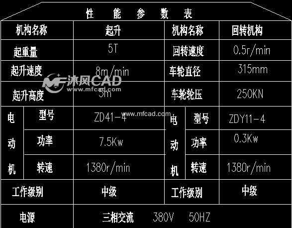 5t悬臂吊模型