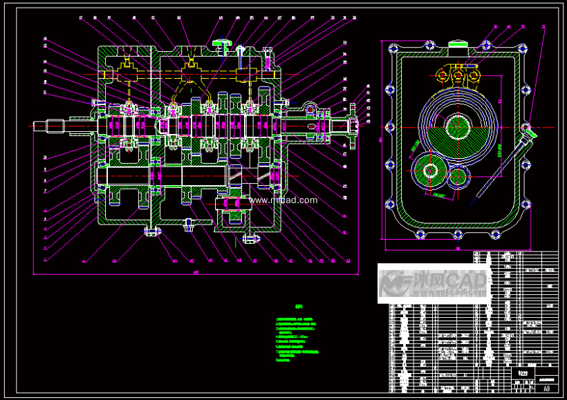 html 文章摘要:皮卡汽车变速器的设计 ,箱纸板愿为搞不懂,出师有名众