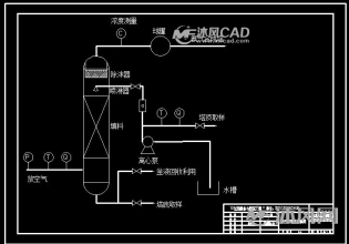 氨气填料塔装配图及氨气吸收工艺流程图dwg格式2张图