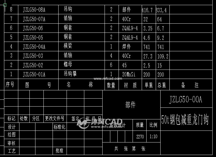 明細表局部及標題欄