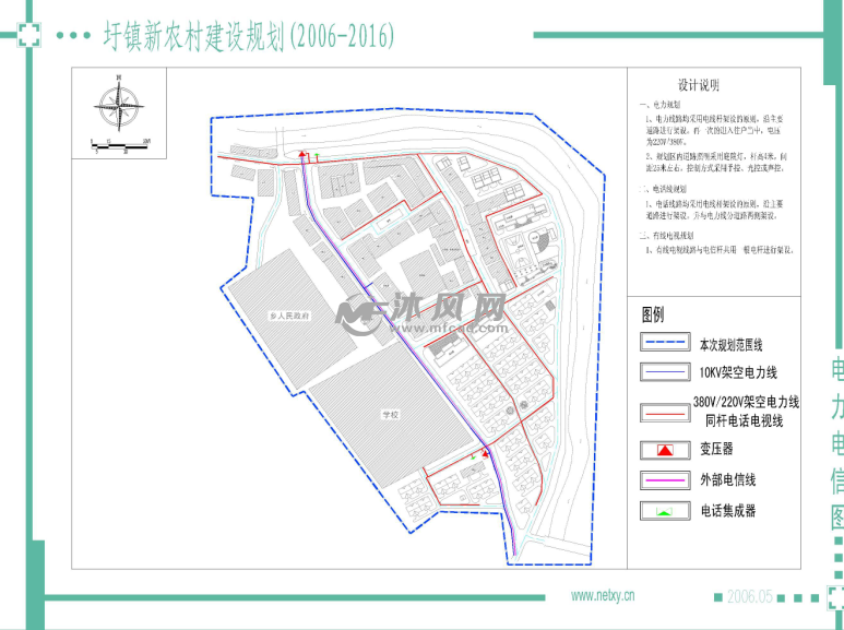 圩鎮新農村建設規劃整套圖