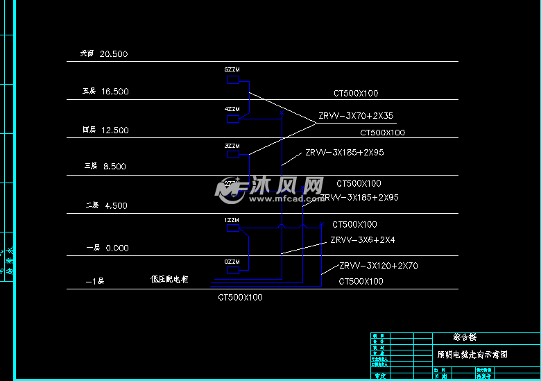 照明电缆走向示意图