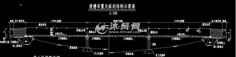农业水利工程渡槽布置及纵剖结构示意图