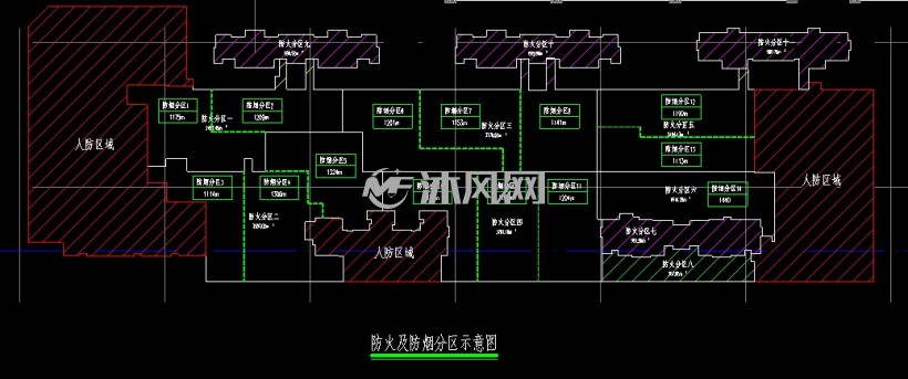 防火分区示意图