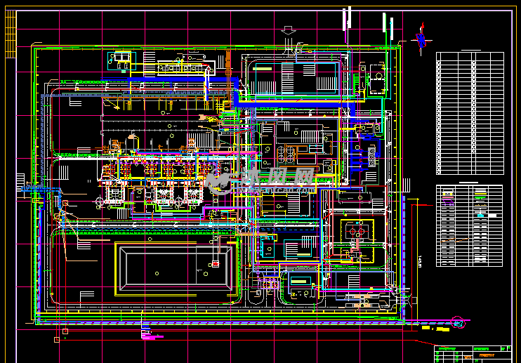 厂区地下沟管线图