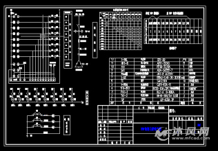 低壓配電櫃無功補償正副兩櫃接線原理圖