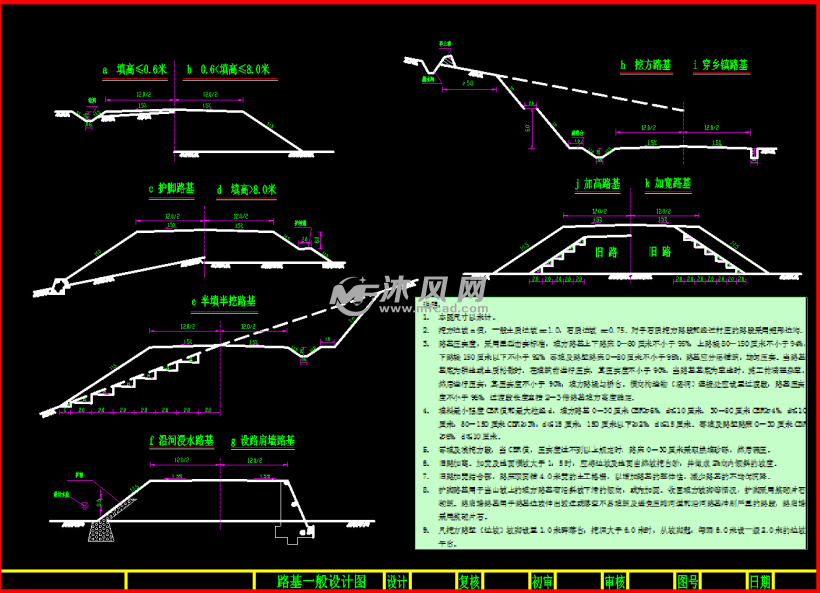 二級公路路基設計圖