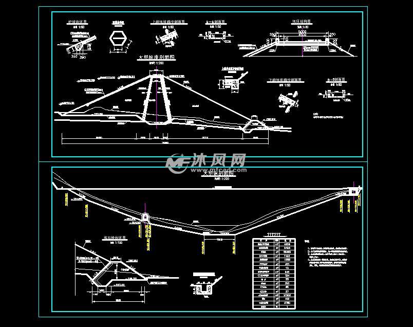 大壩縱剖面圖