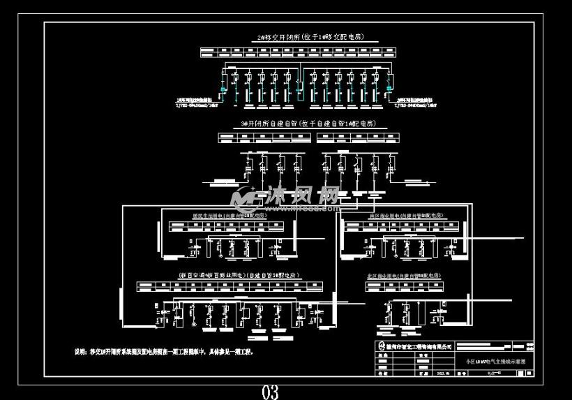 小区10kv电气主接线示意图