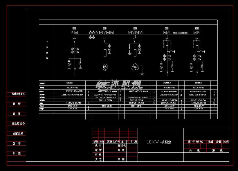 10kv环网柜一,二次电气原理图