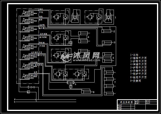 液壓支架設計全套cad圖及論文