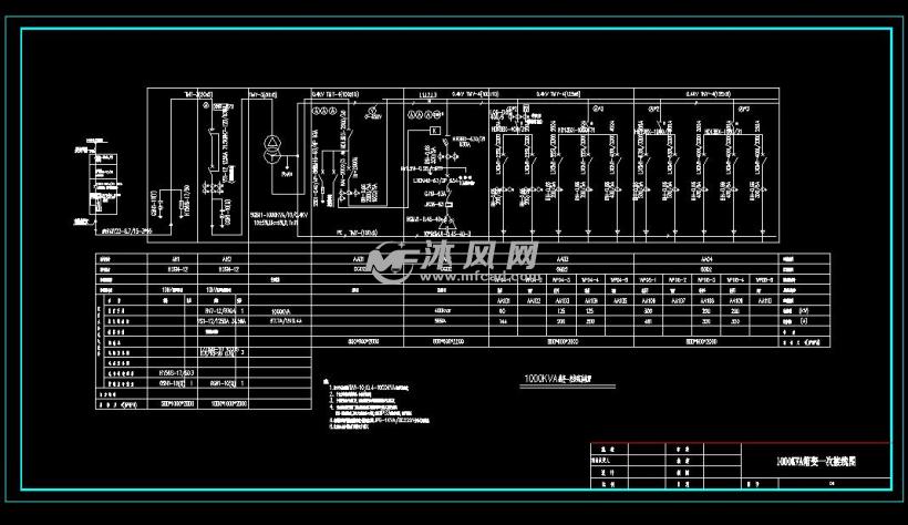 1000kva箱变一次接线图