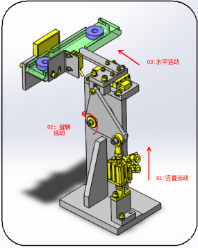��Misumi������ʹ�������˵ĵ������
