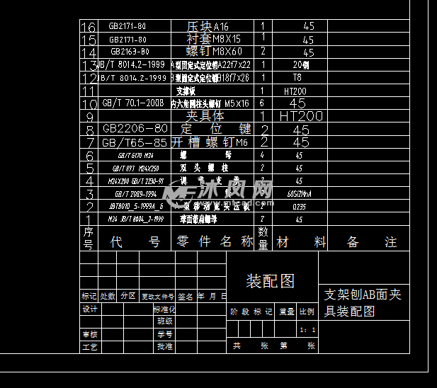 支架刨ab面平面夹具装配图明细栏