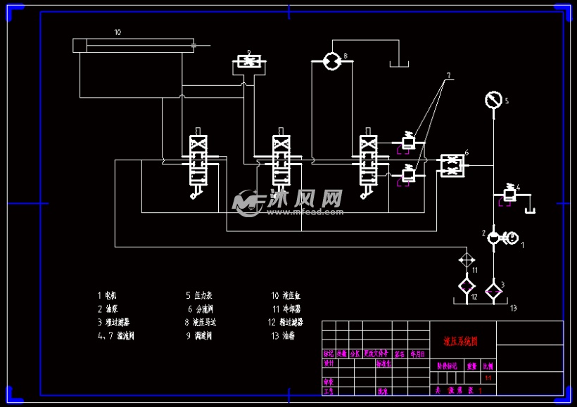 锚固钻机动力头及液压系统设计