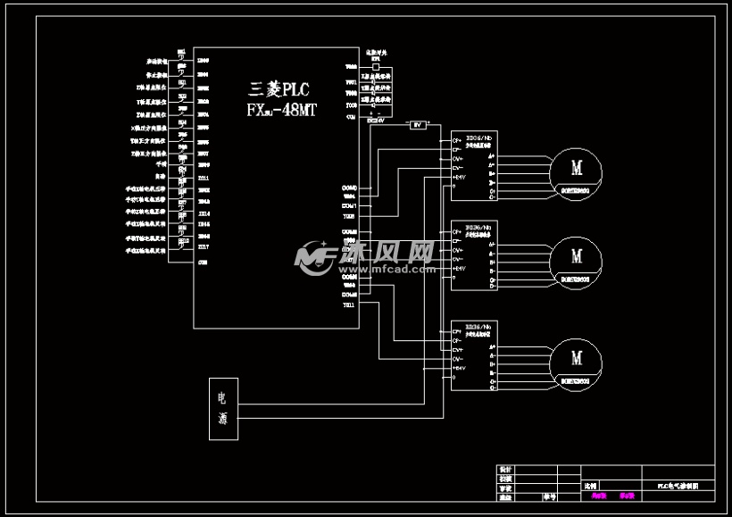 電氣控制圖