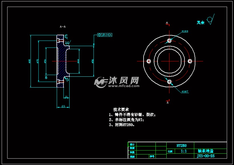 軸承端蓋