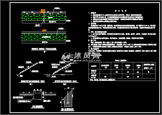 公路,铁路人字形护坡
