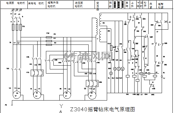 z3040摇臂钻床电气原理图及接线图