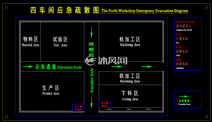 车间应急通道疏散图(用于车间应急标牌制作)