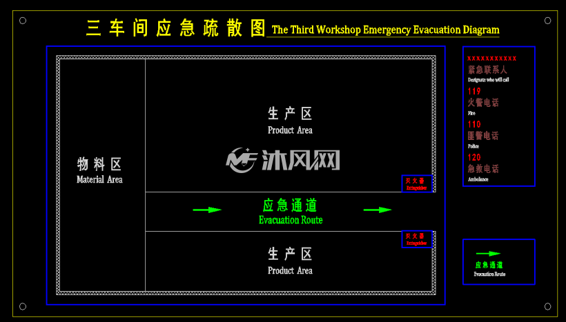 车间应急通道疏散图(用于车间应急标牌制作)
