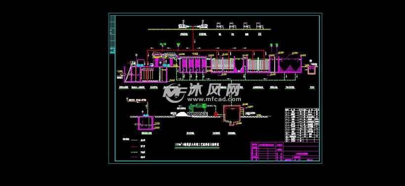 某製藥廠廢水處理總套圖(既含工藝也含尺寸) - autocad化工環保設備