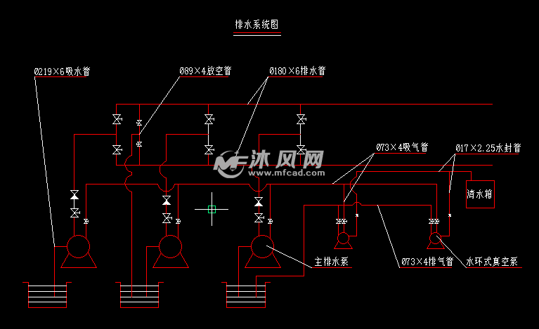 天井排水系统图图片