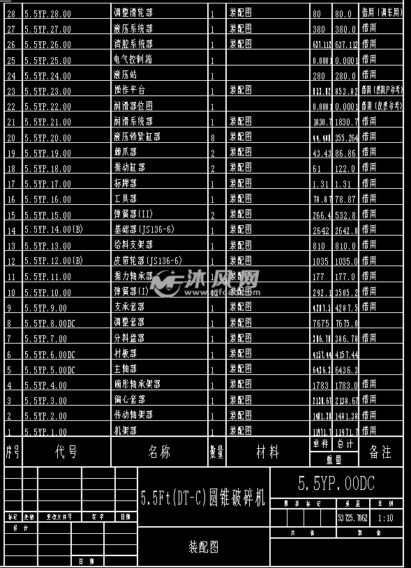 5ft(dt-c)圆锥破碎机装配图