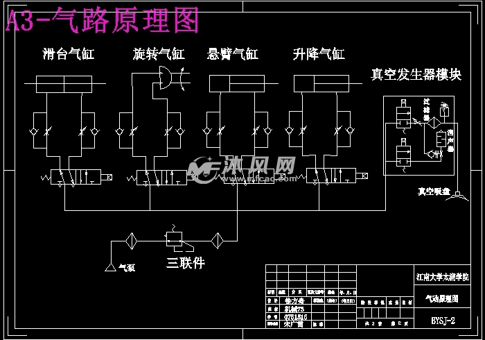 a3-气路原理图